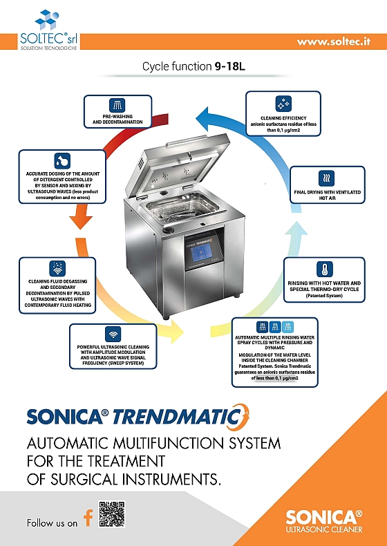 SONICA-TRENDMATIC-9-18_Cycle-Function
